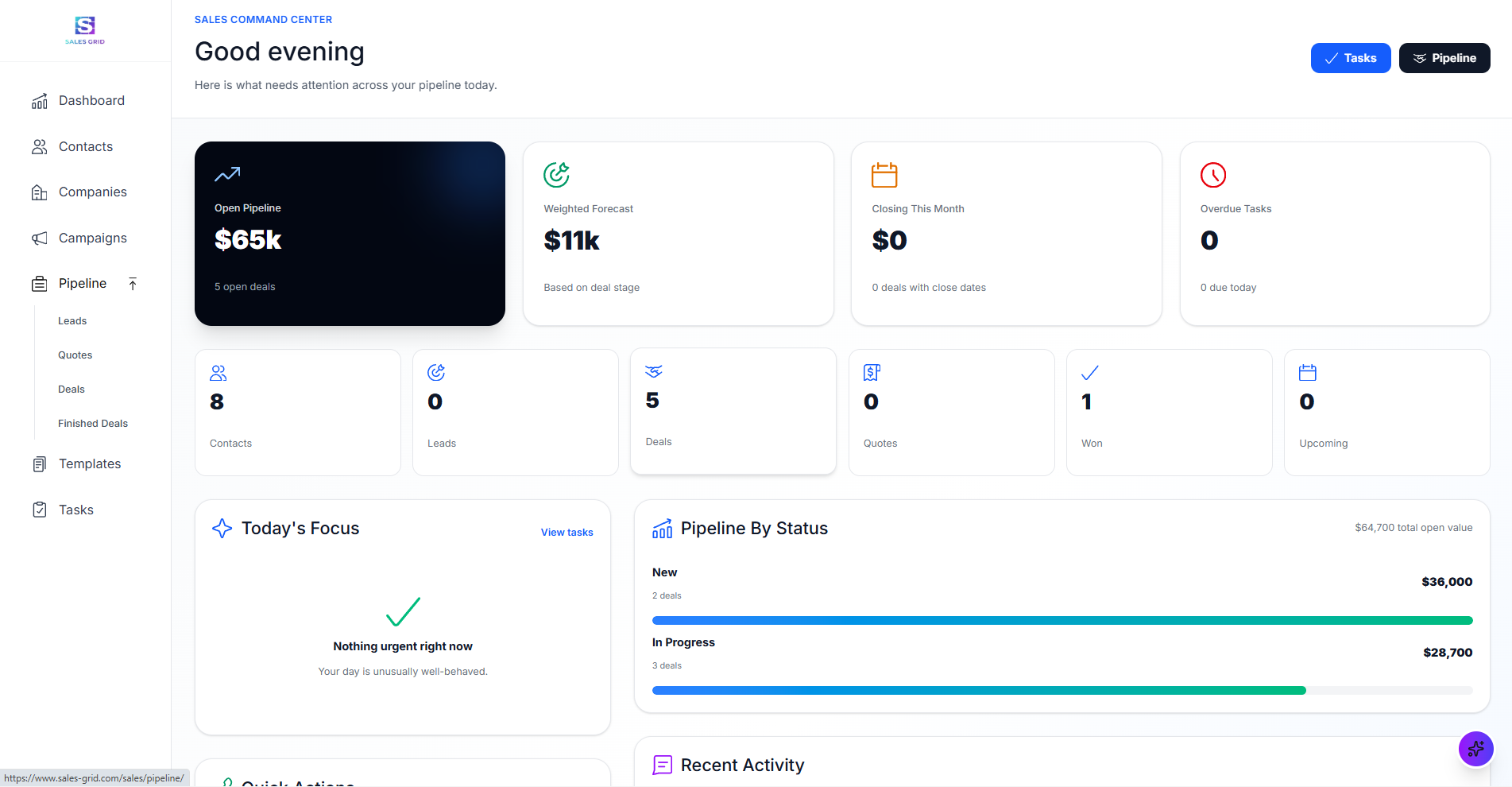 Sales Dashboard